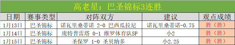 澳网赛事前,赛程公布,巨星风采与,开云体育,开云体育官网,开云体育app,开云体育平台,KAIYUN,SPORTS,kaiyun登录入口