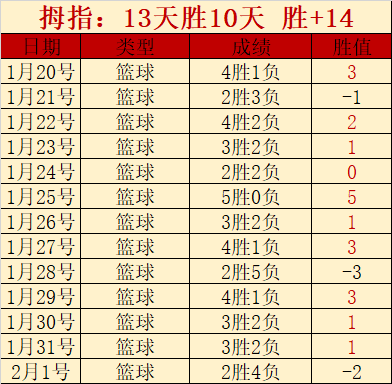 周六,美职联焦点,迈阿密国际,开云体育,开云体育官网,开云体育app,开云体育平台,KAIYUN,SPORTS,kaiyun登录入口