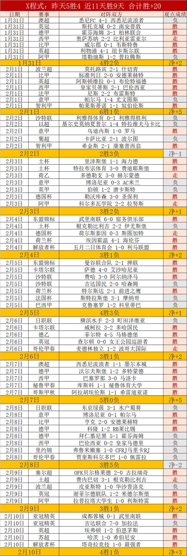 热刺告别维,尔通亨,官方感恩,开云体育,开云体育官网,开云体育app,开云体育平台,KAIYUN,SPORTS,kaiyun登录入口