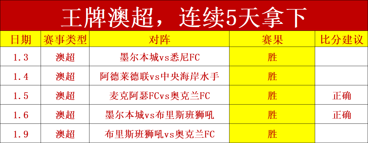 遇难者客坠,河悲剧,车内意外发,开云体育,开云体育官网,开云体育app,开云体育平台,KAIYUN,SPORTS,kaiyun登录入口