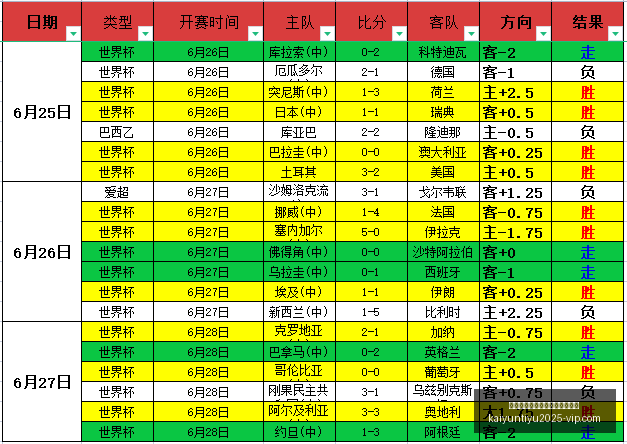 中国女篮备,战解析,宫鲁鸣点将,开云平台官网,开云平台,国际米兰赞助商,开云全站,体育合作