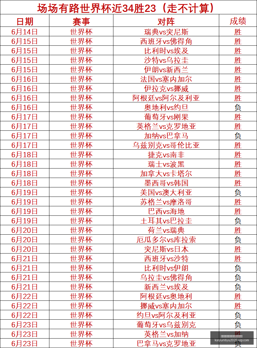 开云平台网,站国际米兰,的赞助商,开云平台官网,开云平台,国际米兰赞助商,开云全站,体育合作