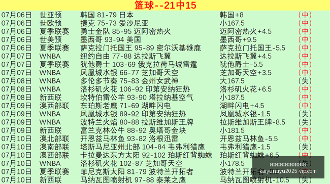开云平台网,站国际米兰,的赞助商开,开云平台官网,开云平台,国际米兰赞助商,开云全站,体育合作