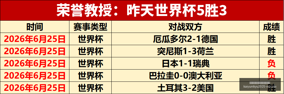 开云平台网,站国际米兰,的赞助商开,开云平台官网,开云平台,国际米兰赞助商,开云全站,体育合作