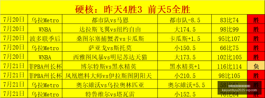 开云平台网,站国际米兰,的赞助商开,开云平台官网,开云平台,国际米兰赞助商,开云全站,体育合作