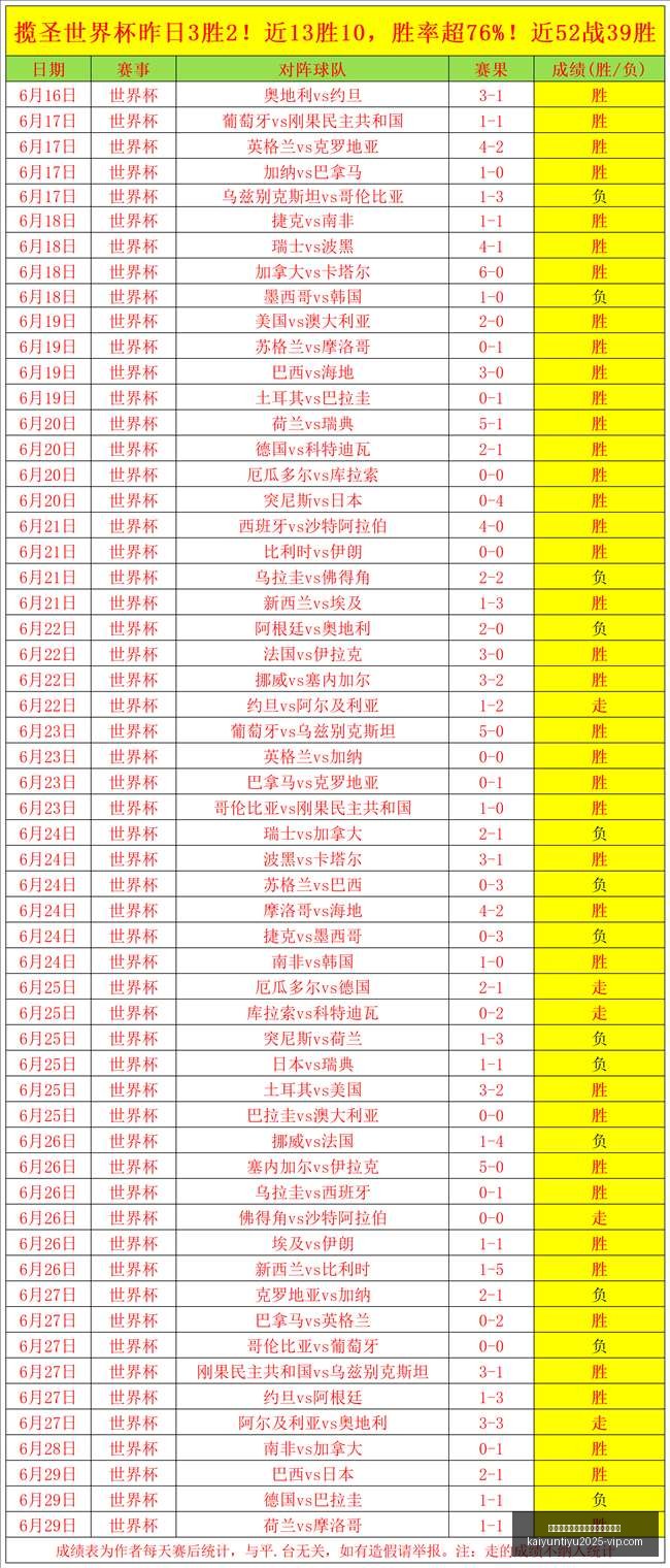 开云平台网,站国际米兰,的赞助商,开云平台官网,开云平台,国际米兰赞助商,开云全站,体育合作