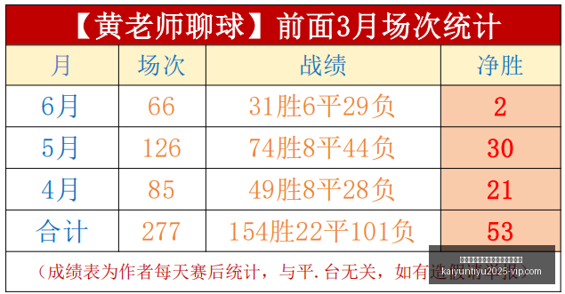 开云平台网,站国际米兰,的赞助商,开云平台官网,开云平台,国际米兰赞助商,开云全站,体育合作