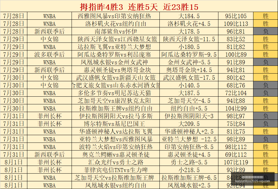 开云平台网,站国际米兰,的赞助商国,开云平台官网,开云平台,国际米兰赞助商,开云全站,体育合作
