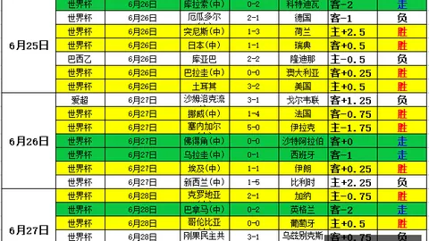 中国女篮备战解析：宫鲁鸣点将张子宇，海外引援关键与篮板防守策略