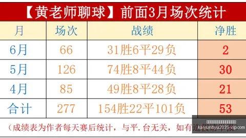 开云平台网站国际，体育合作，米兰的赞助商 124024