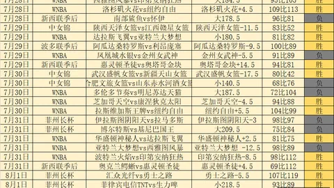 开云平台网站国际米兰的赞助商国际米兰赞助商突发变动结果已